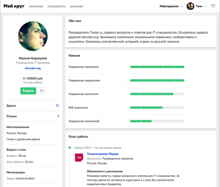 Яндекс продали свою социальную сеть "Мой круг" компание "Хабрахабр"