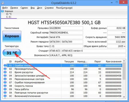 Как проверить состояние жесткого диска, чтобы избежать потери данных ?